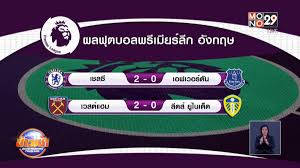 Premier league) หรือมักจะเรียกว่า พรีเมียร์ลีกอังกฤษ เป็นการแข่งขันฟุตบอลในระดับลีกสูงสุดของประเทศอังกฤษ โดยแข่งขันกัน 20 สโมสร. à¸œà¸¥à¸à¸²à¸£à¹à¸‚ à¸‡à¸‚ à¸™à¸Ÿ à¸•à¸šà¸­à¸¥à¸žà¸£ à¹€à¸¡ à¸¢à¸£ à¸¥ à¸ à¸­ à¸‡à¸à¸¤à¸©