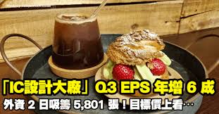 接著將股票代號/名稱帶有 ky 字樣的成交價中位數計算出來，在這個需求中要根據 stocks 中的每個文字樣式對 prices 中的數值篩選。 MoneyéŒ¢ç®¡å®¶ Icè¨­è¨ˆå¤§å»  Q3 Eps å¹´å¢ž6 æˆ å¤–è³‡2 æ—¥å¸ç±Œ5 801 å¼µ ç›®æ¨™åƒ¹ä¸Šçœ‹