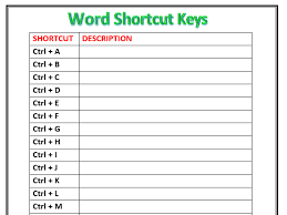 Free monster match cvc words activity for kindergarten. Microsoft Word Shortcut Keys A Z Teaching Resources