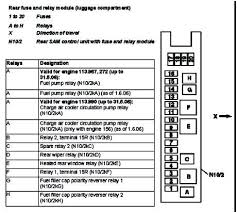 Socket, rear sam control unit, relay, fuse and relay module. Rr 0681 Mercedes Benz Fuse Box Layout Free Diagram