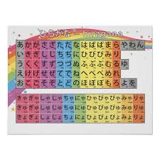Hiragana Chart Starry White Rainbow Zazzle Com Hiragana Hiragana Chart Alphabet Charts