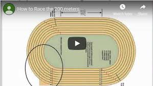 When we commonly think of the sprint events, the 100 meter dash gets all the glory and the 400 meter dash gets all the respect. 200 Meter Strategy Track And Field Toolbox