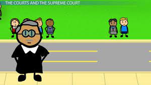 Citizen = a person who lives in a country and has rights there. Judicial Branch Of Government Definition Role Power Video Lesson Transcript Study Com