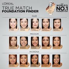 loreal true match foundation finder skin tone undertone