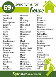 Synonyms For House Vocabulario En Ingles Metodos De Aprendizaje Motivacion Universitaria