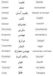 Tagalog Word Meaning Learning Arabic Learn Arabic Language Tagalog Words