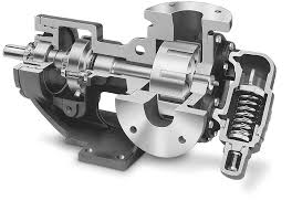 VIKING UNIVERSAL SEAL PUMPS Operating Range①: Heavy-Duty ...