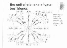 22 problem solving the unit circle chart