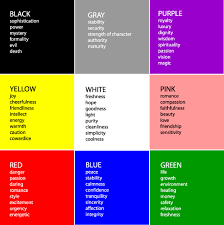 Roses Are Red Violets Are Blue How Do The Meanings Of Colours In Graphic Design And Brands Influence You Colour Color Meanings Color Psychology Color Theory