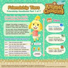 As with previous games, building up a good relationship with your villagers is a major part of new horizons. Friendship Animal Crossing Wiki Fandom