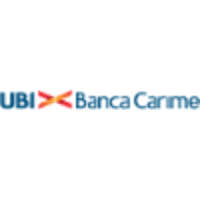 Numero telefono, indirizzo e mappa. Ubi Banca Carime Linkedin