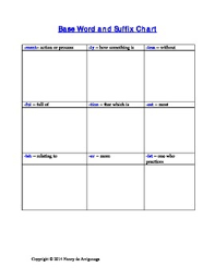 Base Word And Affix Chart