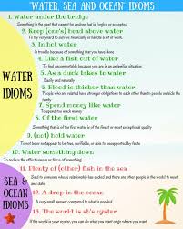 Popular Water Sea And Ocean Idioms In English Eslbuzz Learning English English Phrases Idioms Idioms Learn English