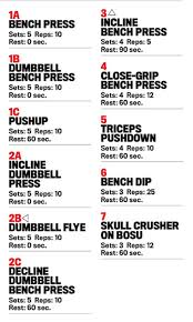 Matt Bomer Workout Diet Get A Ripped Body Pop Workouts Make the gym your habit.