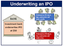 An investment bank is a financial institution that helps companies take new bond or stock issues to market, usually acting as the intermediary between the issuer and investors. What Is Underwriting What Is An Underwriter Definition And Meaning