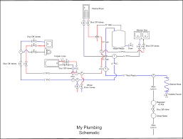 Use the right installation technique for the heater you have in this is to prevent any malfunctions along the way. Water Heater Plumbing Closet Home Plans Blueprints 36472