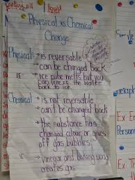 ms reaumes grade 5 class physical and chemical changes