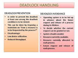 Enggsavy Learners Point: Deadlock Handling(Deadlock Prevention)