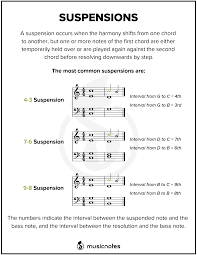Essential Music Theory Guides With Free Printables