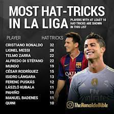 Pin By Saara Ajay On Cristiano Ronaldo Cristano Ronaldo Messi And Ronaldo Messi Vs Ronaldo
