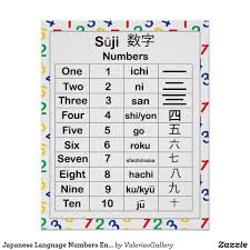 One Two Three Four Five Six Seven Eight Nine Ten In French Japanese Language Numbers English Educational Poster Zazzle Com In 2020 Japanese Language Japanese Language Learning Japanese Language Lessons