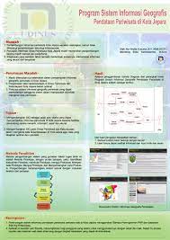 Sistem Informasi Geografis Pendataan Pariwisata Di Kota Jepara - UDiNus Repository