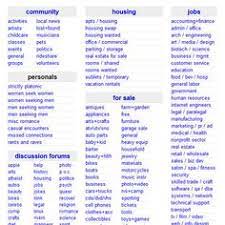 Craigslist Oc Classified Site Rooms For Rent Orange County Furniture Craigslist
