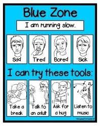 Image Result For Free Printable Zones Of Regulation Photos Zones Of Regulation Social Emotional Learning Social Emotional Skills