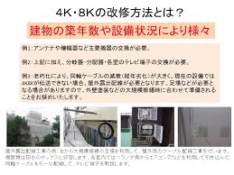 4k8k導入ガイド 東京アンテナ工事 株