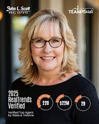 NgocDzung Nguyen Smith