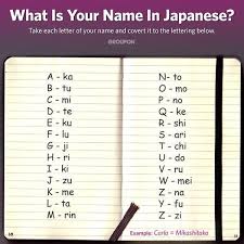 We did not find results for: Japanese Last Names Generator Anime Name Generator With Meaning