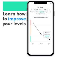 If people consider the numerous dangers to their health that smoking can cause, they may think twice about. Amazon Com Choose Health 6 In 1 Health Test Cholesterol Lipids Test Kit Avg Blood Sugar A1c Insulin Resistance Pre Diabetes Testing Kit Inflammation Test More Not Avail