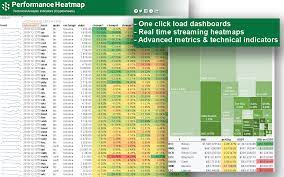 You can also use the function to generate data for a list of stocks automatically.just type out the tickers in a column, then use the cells in your first argument. Cryptosheets Google Workspace Marketplace