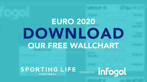 Uefa euro 2020 will take place between 11 june and 11 july 2021. Euro 2020 Free Downloadable Wallchart