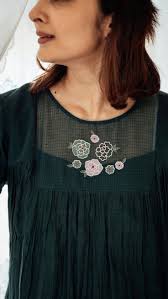 Ch Mayuri (chmayuri)