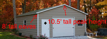 Our standard steel buildings come with a 3/12 pitch. Metal Garages