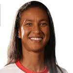 Ana Carla stats and ratings