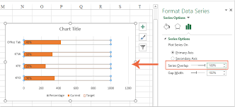 How To Create Progress Bar Chart In Excel