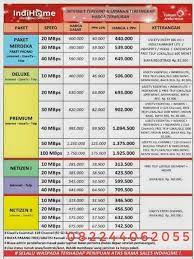 Bebas akses indihome music (paket silver). Facebook