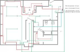 Each part should be set and connected with other parts in specific way. Electrical Wiring Your Basement Home Wiring Diagram