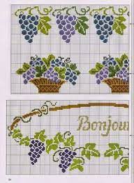 Love coffee and cross stitch pattern a freebie cross stitch pattern was on the agenda, so here it is. 79 Grapes Ideas In 2021 Cross Stitch Stitch Cross Stitch Patterns