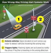 FDOT launching new systems to deter wrong-way drivers – Bungalower