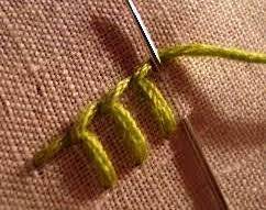 Selain itu, tusuk feston digunakan untuk dekorasi khususnya jika warna benang dan kain selaras. 8 Teknik Dasar Menjahit Yang Mudah Untuk Dicoba Haloedukasi Com