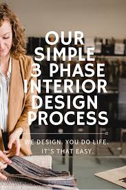 3 Phase Interior Design Process Interior Design Process Design Process Design Process Steps