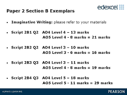 Introduction this pack has been produced in response to teachers delivering the specification who wish to see a whole script. Getting Ready To Teach Pearson Edexcel International Gcse