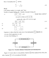 The unemployment rate includes workers who structural unemployment is the mismatch between workers' skills or locations and job requirements. Frequency And Duration Of Unemployment