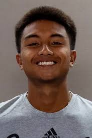 2023-2024 Men's Tennis Roster