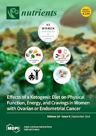 To prevent this condition, it is essential to watch your eating habits. Nutrients September 2018 Browse Articles