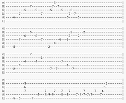 Intro (guitar lesson with tab)'. Hit The Tone The Video Series T Blog