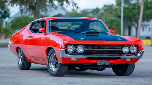 ➤ controlla ora la tua città con le immagini delle webcam in. 1970 Ford Torino Cobra K150 Kissimmee 2020